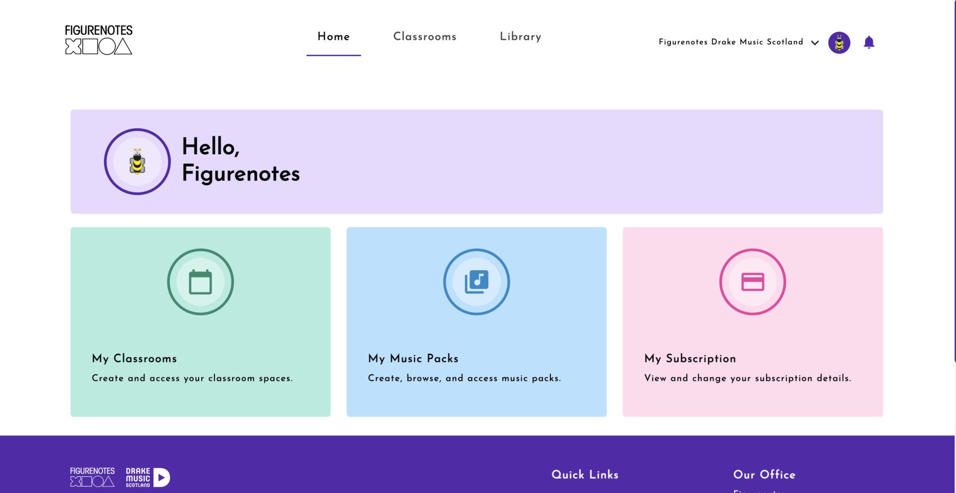 Discover Figurenotes - The Complete Package - Figurenotes